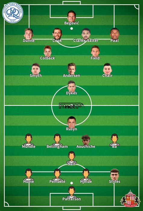 Sunderland vs QPR Predictions & Tips .